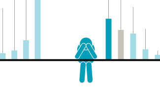 Pylväsdiagrammi opettajen kiusaamisesta