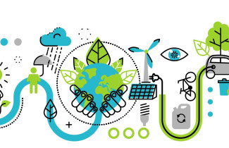 kestävän kehityksen ABC