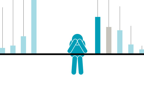Pylväsdiagrammi opettajen kiusaamisesta
