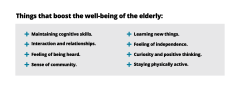 Infographic about the things that boost the well-being of the elderly. They consist for example of maintaining cognitive skills, feeling of being heard, learning new things and feeling of indepence.