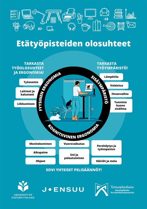 Graafinen esitys etätyöpisteen olosuhteista.