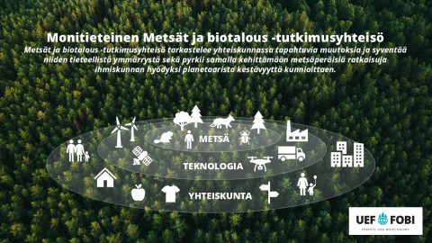 FOBI RC:n visio ja tutkimusalueet