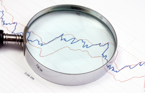 Suurennuslasi ja osakemarkkinakäyrä