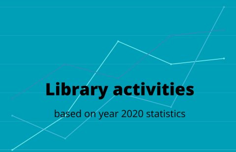 Library logo, text Library activities based on year 2020 statistics and visual graphs.