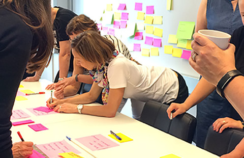 palvelumuotoilu työskentelyryhma