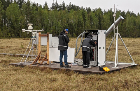 Measurement setting.