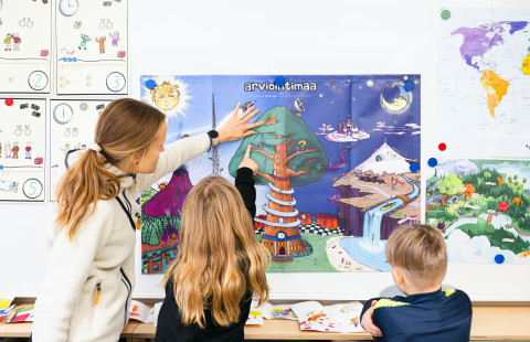 Oppilaat arvioimassa itseään opettajan kanssa.